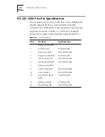 Preview for 134 page of 3Com ISDN Modem User Manual