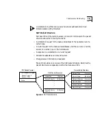 Preview for 71 page of 3Com LANPLEX 2500 User Manual