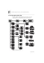 Preview for 64 page of 3Com LINKBUILDER 3C18500 User Manual