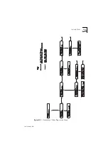 Preview for 157 page of 3Com LINKBUILDER 3C18500 User Manual