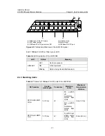 Предварительный просмотр 42 страницы 3Com LS8M1P12TEH Installation Manual