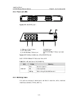 Предварительный просмотр 47 страницы 3Com LS8M1P12TEH Installation Manual