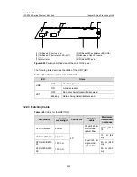 Предварительный просмотр 84 страницы 3Com LS8M1P12TEH Installation Manual