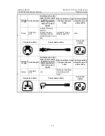 Предварительный просмотр 284 страницы 3Com LS8M1P12TEH Installation Manual