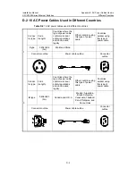 Предварительный просмотр 287 страницы 3Com LS8M1P12TEH Installation Manual