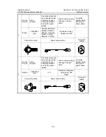 Предварительный просмотр 288 страницы 3Com LS8M1P12TEH Installation Manual