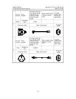 Предварительный просмотр 289 страницы 3Com LS8M1P12TEH Installation Manual