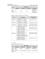 Preview for 14 page of 3Com LSBM1SRP1M1 Installation Manual