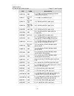 Preview for 21 page of 3Com LSBM1SRP1M1 Installation Manual