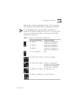 Preview for 37 page of 3Com MSH 1005 User Manual