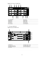 Preview for 14 page of 3Com MSR 50-40 Installation Manual