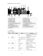 Preview for 17 page of 3Com MSR 50-40 Installation Manual