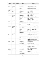 Preview for 18 page of 3Com MSR 50-40 Installation Manual