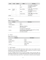 Preview for 19 page of 3Com MSR 50-40 Installation Manual