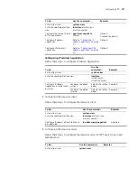 Preview for 371 page of 3Com MSR 50 Series Configuration Manual