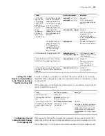 Предварительный просмотр 429 страницы 3Com MSR 50 Series Configuration Manual