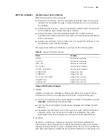 Preview for 829 page of 3Com MSR 50 Series Configuration Manual