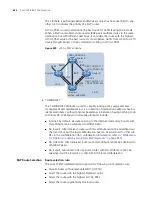 Предварительный просмотр 832 страницы 3Com MSR 50 Series Configuration Manual