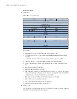 Preview for 932 page of 3Com MSR 50 Series Configuration Manual