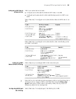 Preview for 943 page of 3Com MSR 50 Series Configuration Manual