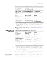 Preview for 1029 page of 3Com MSR 50 Series Configuration Manual