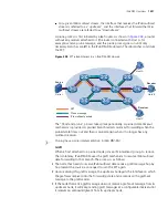 Предварительный просмотр 1237 страницы 3Com MSR 50 Series Configuration Manual