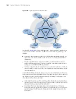 Preview for 1280 page of 3Com MSR 50 Series Configuration Manual