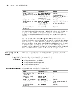 Предварительный просмотр 1380 страницы 3Com MSR 50 Series Configuration Manual