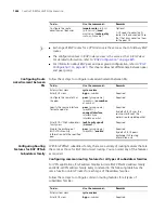 Preview for 1488 page of 3Com MSR 50 Series Configuration Manual