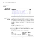 Preview for 1716 page of 3Com MSR 50 Series Configuration Manual