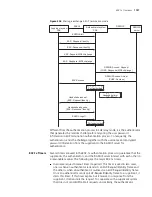 Preview for 1737 page of 3Com MSR 50 Series Configuration Manual