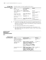 Предварительный просмотр 1780 страницы 3Com MSR 50 Series Configuration Manual