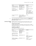 Preview for 2023 page of 3Com MSR 50 Series Configuration Manual