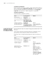 Preview for 2028 page of 3Com MSR 50 Series Configuration Manual