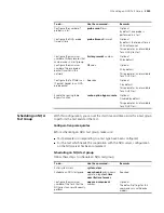 Предварительный просмотр 2029 страницы 3Com MSR 50 Series Configuration Manual