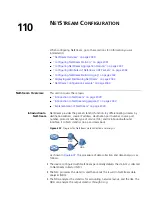 Preview for 2039 page of 3Com MSR 50 Series Configuration Manual