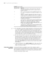 Preview for 2292 page of 3Com MSR 50 Series Configuration Manual