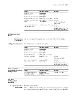 Preview for 2301 page of 3Com MSR 50 Series Configuration Manual