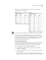 Preview for 417 page of 3Com NBX 100 Administrator'S Manual