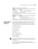 Preview for 159 page of 3Com NBX 100 Installation Manual