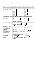 Предварительный просмотр 9 страницы 3Com NBX 100 Planning Manual