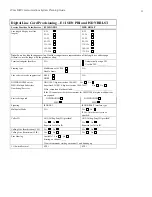 Предварительный просмотр 11 страницы 3Com NBX 100 Planning Manual