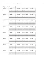 Preview for 14 page of 3Com NBX 100 Planning Manual