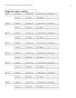 Preview for 15 page of 3Com NBX 100 Planning Manual