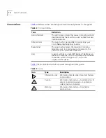 Preview for 10 page of 3Com NBX 3101 User Manual