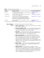 Preview for 75 page of 3Com NBX 3101SP Telephone Manual
