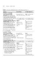 Preview for 14 page of 3Com NBX 900-0208 Telephone Manual