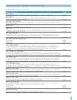 Preview for 3 page of 3Com NBX V3000 Analog Datasheet