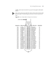 Предварительный просмотр 175 страницы 3Com NBX Installation Manual