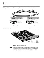 Preview for 15 page of 3Com NETBuilder II FDDILink Installing